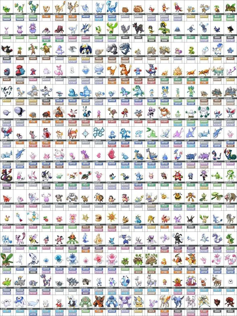 Imagenes Del Posible Pokedex completo de Black & White