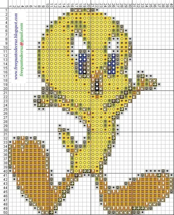 Patrones de piolin en punto de cruz - Imagui Patrones de piolin en punto de cruz - Imagui