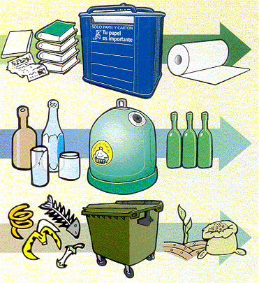 Imagenes de reciclaje para niños - Imagenes y dibujos para ... Imagenes de reciclaje para niños - Imagenes y dibujos para ...
