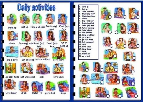 Imagenes de rutinas diarias en inglés - Imagui Imagenes de rutinas diarias en inglés - Imagui
