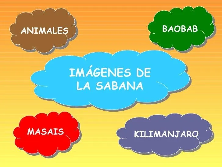 Imágenes de la sabana