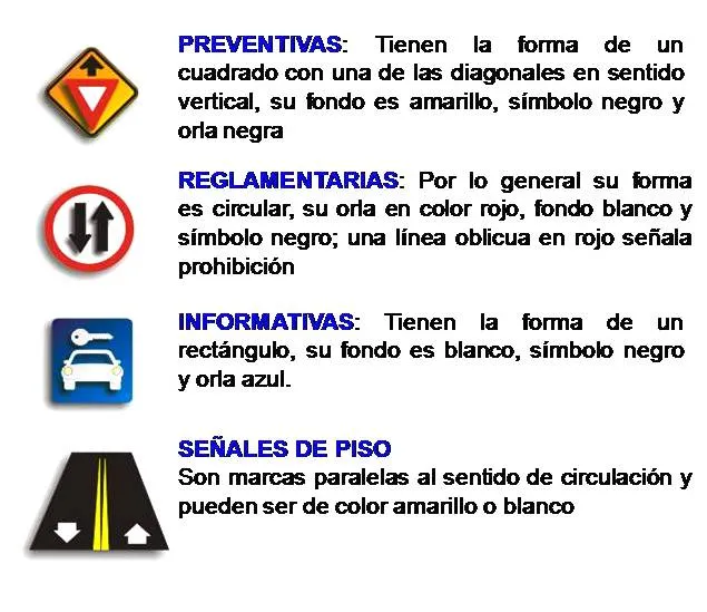 Imagenes sobre señales de transito - Imagui Imagenes sobre señales de transito - Imagui