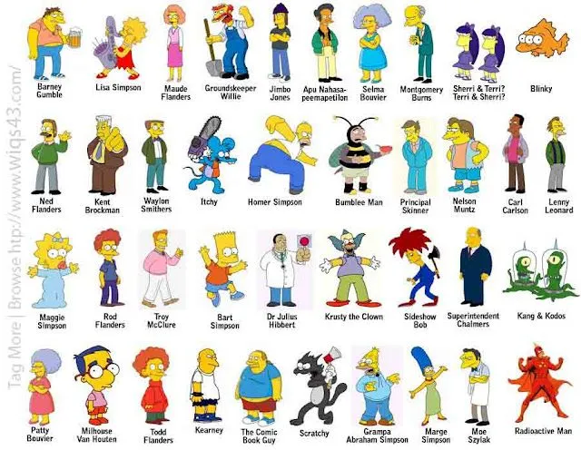 Imagenes los Simpson para FaceBook - Imagui Imagenes los Simpson para FaceBook - Imagui