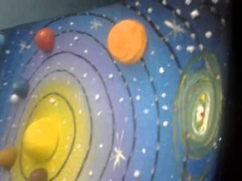 Imagenes del sistema solar en icopor - Imagui Imagenes del sistema solar en icopor - Imagui