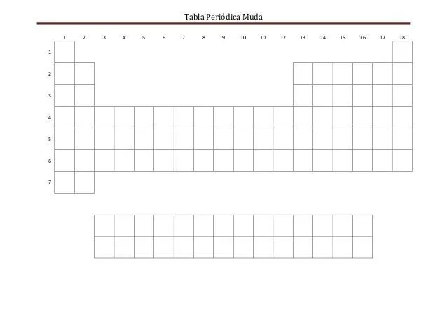 Imágenes de la tabla periódica muda - Imagui Imágenes de la tabla periódica muda - Imagui