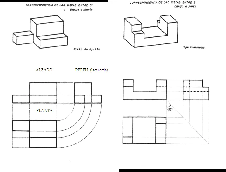 Dibujo técnico básico