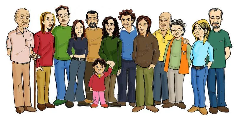 Imagenes de tipos de Familia | la familia de el salvador Imagenes de tipos de Familia | la familia de el salvador