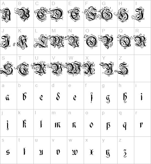 MegaTattoo: Tipos de Letras