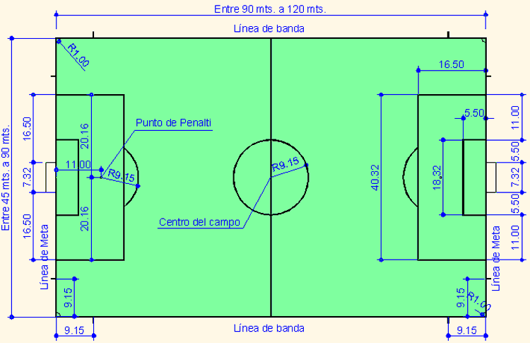 imagenesde24: Imagenes De Un Campo De Futbol Con Sus Medidas imagenesde24: Imagenes De Un Campo De Futbol Con Sus Medidas