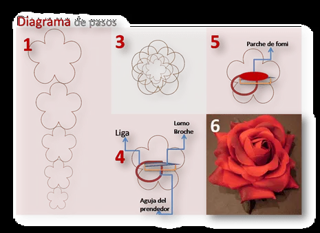 Como se hace una flor en fomi - Imagui