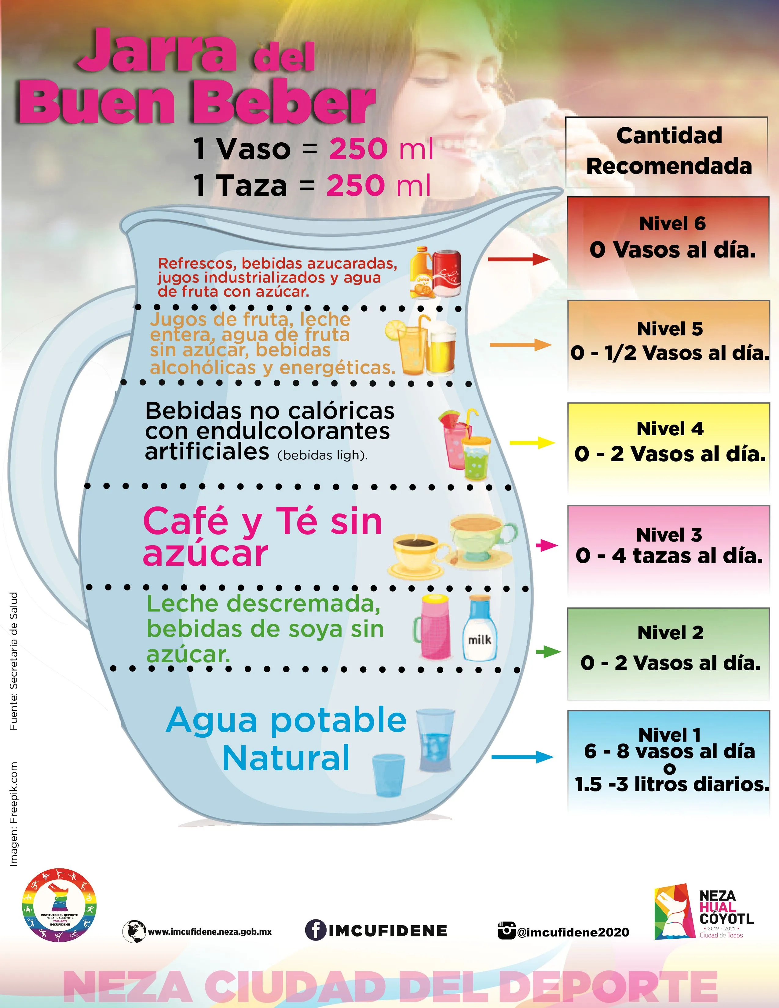 IMCUFIDENE on X: 