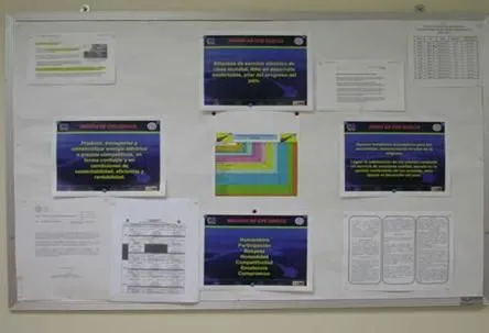 Implantación modelo de excelencia de gestión, gestión de proyectos ... Implantación modelo de excelencia de gestión, gestión de proyectos ...