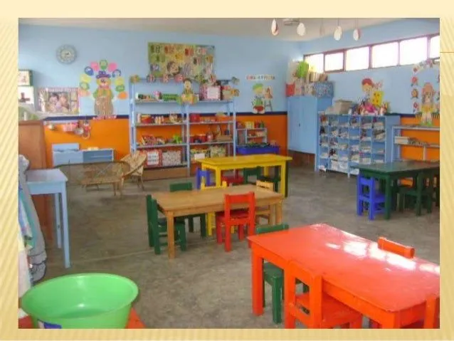 Implementación de los Carteles - Educación Inicial