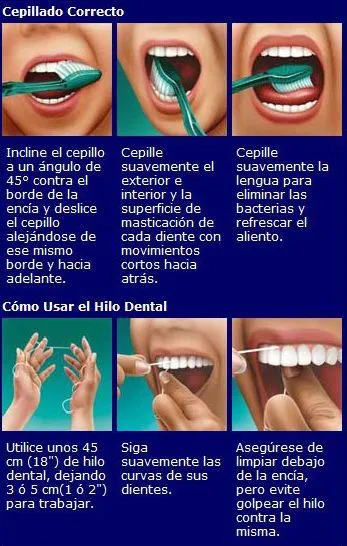 IMPLEMENTOS PARA UNA BUENA HIGIENE ORAL