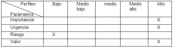 La importancia de una alimentación balanceada en niños ...