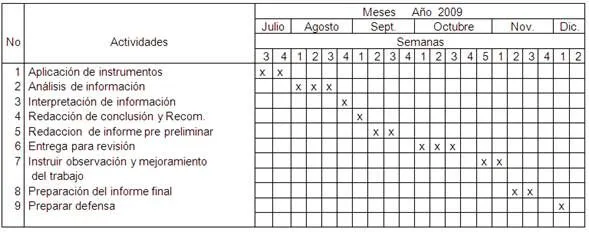 Importancia de la educación inicial de III nivel, Escuela ... Importancia de la educación inicial de III nivel, Escuela ...