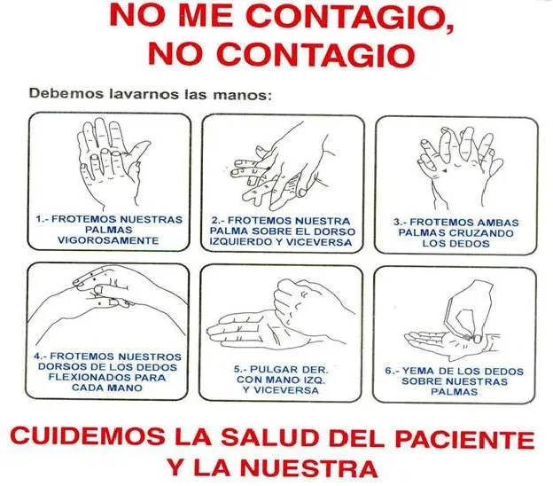 IMPORTANCIA DE LAVADO DE MANOS EN PROFESIONALES DE SALUD ...