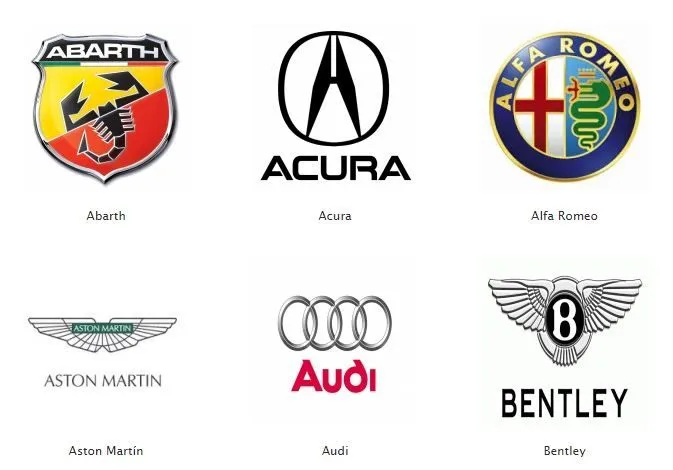 La importancia de los logos de marcas — El Blog de Imosa