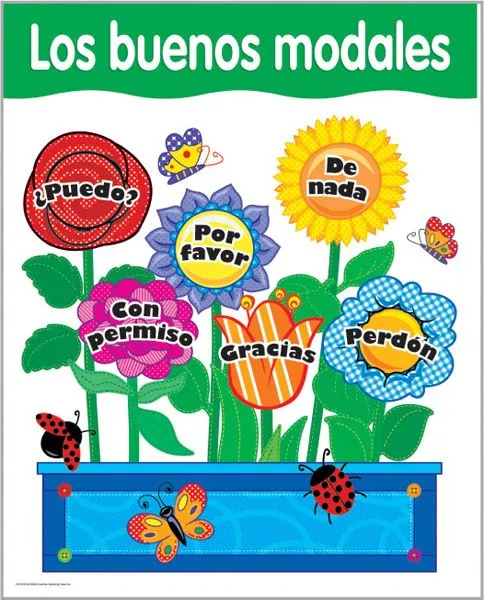 La importancia de los buenos modales Blog Atendiendo Necesidades La importancia de los buenos modales Blog Atendiendo Necesidades