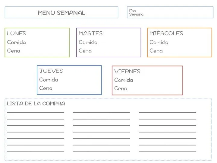 LA IMPORTANCIA DE PLANIFICAR EL MENÚ | los fogones de aspas