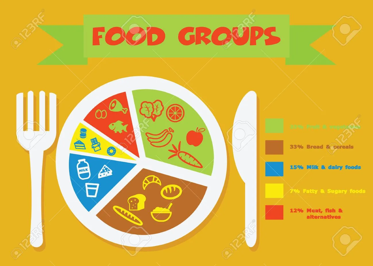 Importancia del plato del buen comer – SALUD Y NUTRICION Importancia del plato del buen comer – SALUD Y NUTRICION