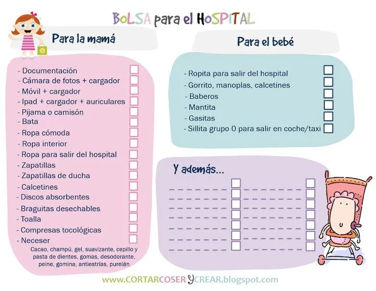 Imprimible: Bolsa para el hospital (¡se acerca el parto!) | Cosas ...