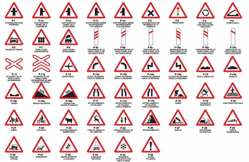 Imprimir Crucigrama: Señales de seguridad () Imprimir Crucigrama: Señales de seguridad ()