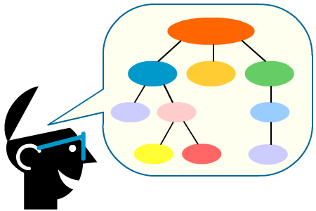 Imprimir : Mapas conceptuales en educación con software libre o ...