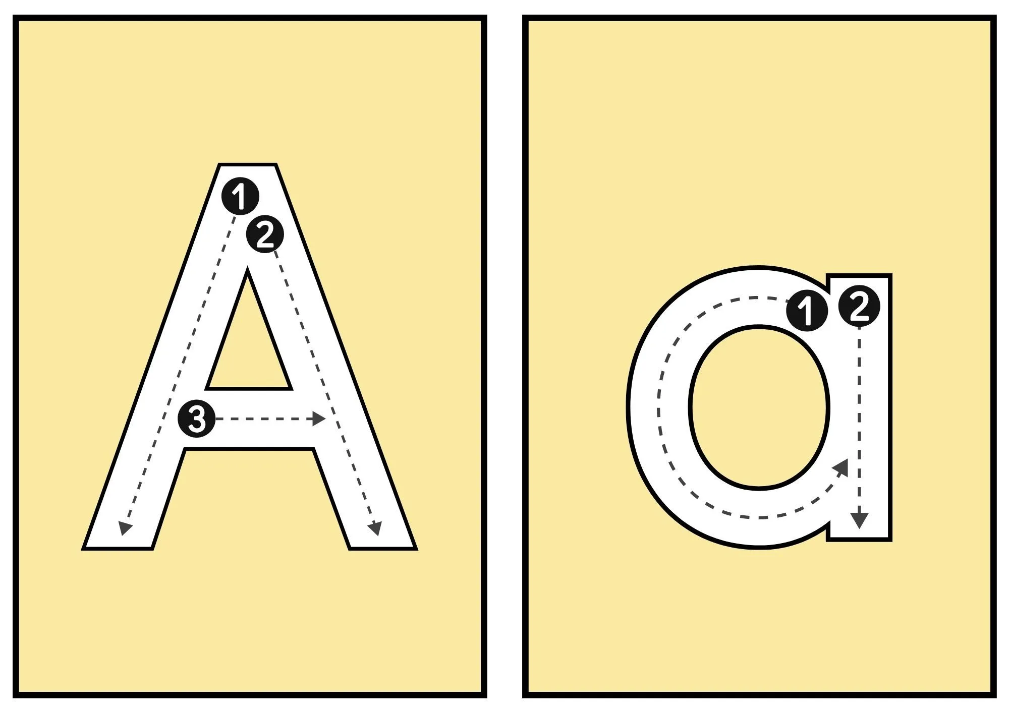 Para imprimir Tarjetas grafomotrices abecedario mayúscula y minúscula Para imprimir Tarjetas grafomotrices abecedario mayúscula y minúscula