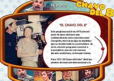 Increíble: El Chavo del 8 serie más violenta en Ecuador | El ...