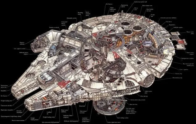 Estos increíbles dibujos muestran el interior de las naves de Star ... Estos increíbles dibujos muestran el interior de las naves de Star ...
