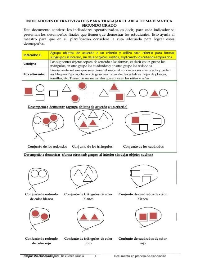 Indicadores de matematica operativizados segundo grado