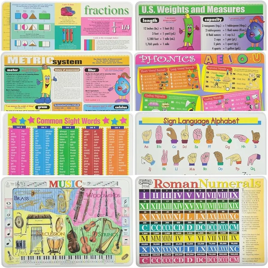 Indolora Aprendizaje Educativo Manteles Individuales Para Niños fracciones, sistema métrico, palabras Comunes, Música, U.S Pesos y medidas, Phonics, Lenguaje de Signos, 8 unidades con números romanos : Amazon.com.mx: Oficina y papelería Indolora Aprendizaje Educativo Manteles Individuales Para Niños fracciones, sistema métrico, palabras Comunes, Música, U.S Pesos y medidas, Phonics, Lenguaje de Signos, 8 unidades con números romanos : Amazon.com.mx: Oficina y papelería