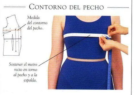 Indumentaria: Medidas para corte y confección