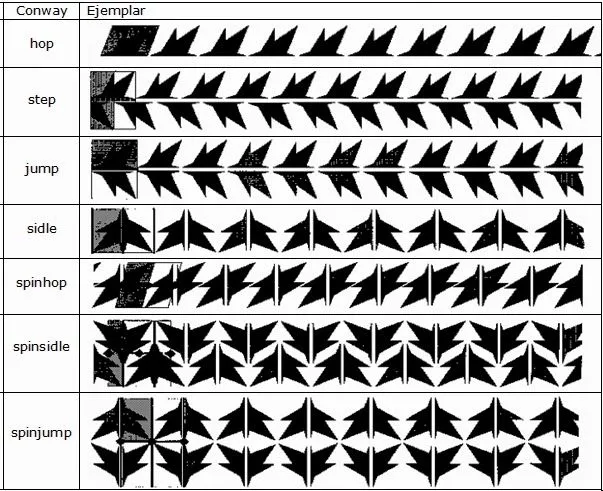 inesrz: Frisos/Mosaicos