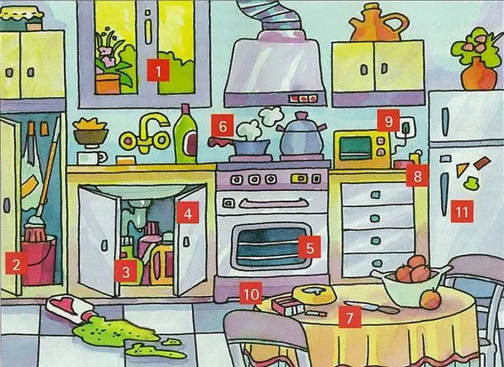 Infanciasegura :: Área de seguridad - Seguridad dentro y fuera del ... Infanciasegura :: Área de seguridad - Seguridad dentro y fuera del ...