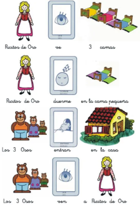 INFANTIL de GRACIA: RICITOS DE ORO Y LOS TAMAÑOS INFANTIL de GRACIA: RICITOS DE ORO Y LOS TAMAÑOS