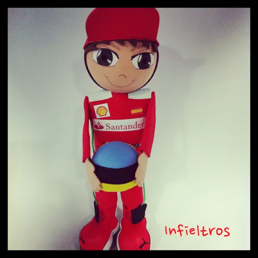 fernando alonso | Aprender manualidades es facilisimo. fernando alonso | Aprender manualidades es facilisimo.