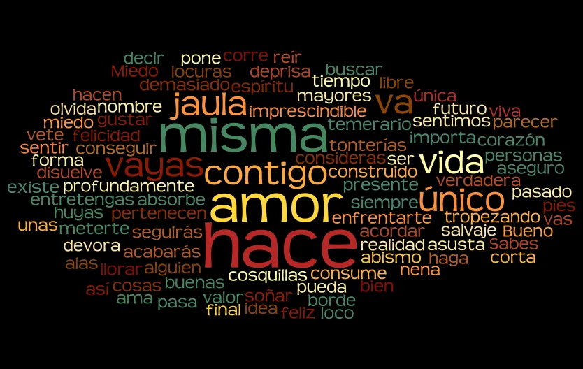 Infinity-Stay-Strong∞ | Aqui encontrarás las mejores frases ...