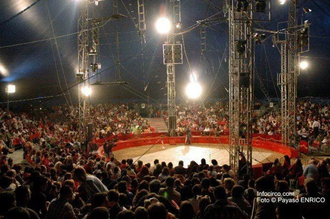 INFOCIRCO. El Circo Mundial continua su exitoso paso por Sevilla (ES) INFOCIRCO. El Circo Mundial continua su exitoso paso por Sevilla (ES)