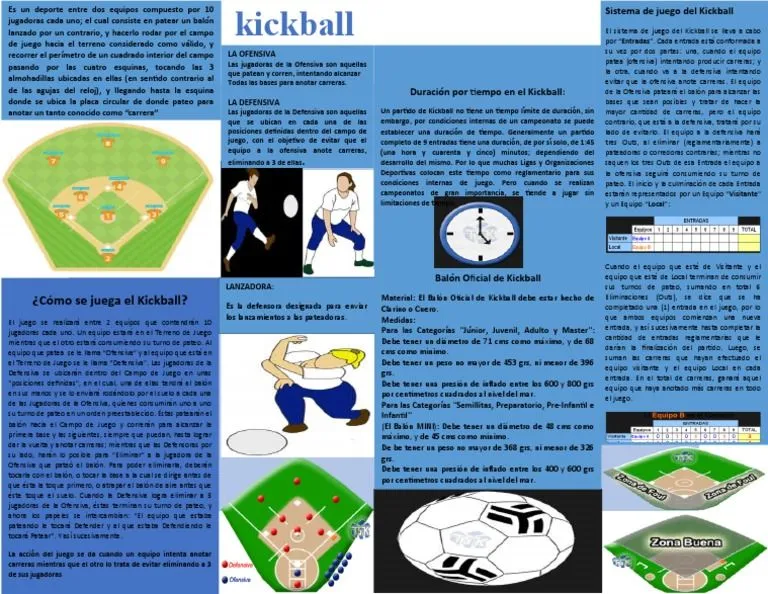 Infografia Leandro - Kitbol | PDF | Deportes | Deportes de equipo Infografia Leandro - Kitbol | PDF | Deportes | Deportes de equipo