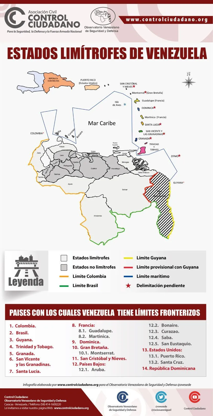 Infografía: Límites internacionales de la República y Estados Fronterizos de Venezuela - Control Ciudadano Infografía: Límites internacionales de la República y Estados Fronterizos de Venezuela - Control Ciudadano