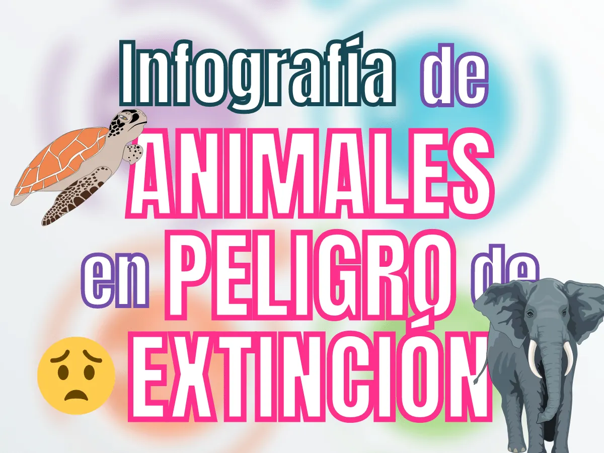 ᐈ Infografías de animales en peligro de extinción