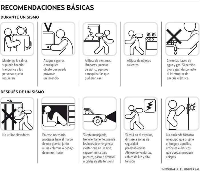 Infografías | Revista Merca2.0 | Hairstyles Gallery Infografías | Revista Merca2.0 | Hairstyles Gallery