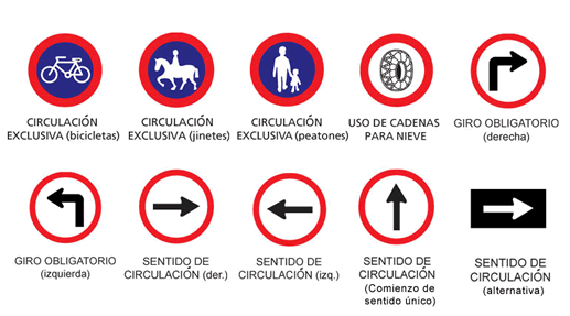 Información Vial: Señales Reglamentarias