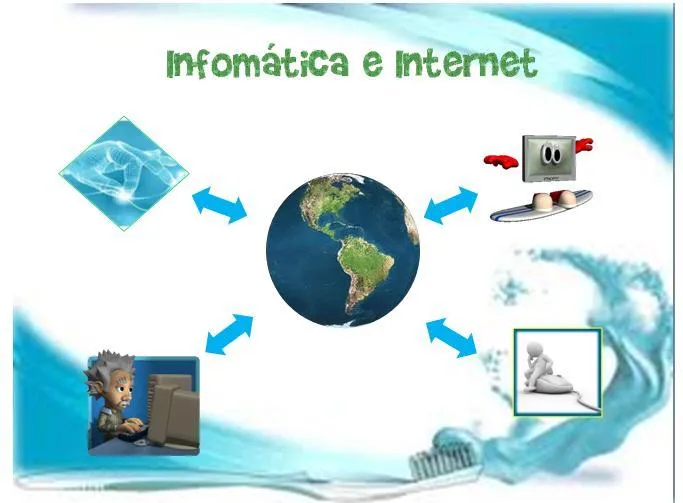 Informática: Caratula de Informática
