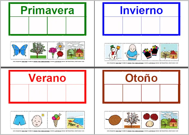Informática para Educación Especial: Nuevos materiales sobre las ...