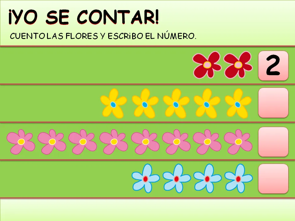 Informática en el kinder: ¡Yo se contar! Informática en el kinder: ¡Yo se contar!