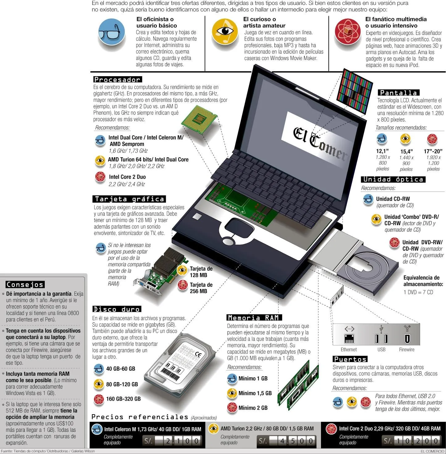 algo sobre informatica: septiembre 2013