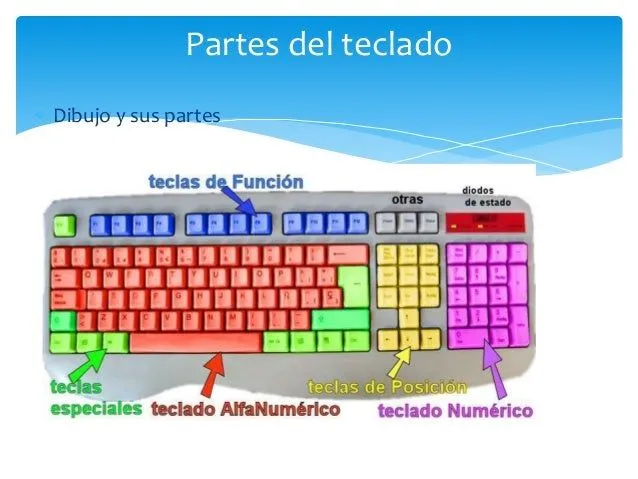 informatica10-8-638.jpg?cb= ...